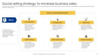 Powerful Sales Tactics For Meeting Business Targets MKT CD V Best Adaptable
