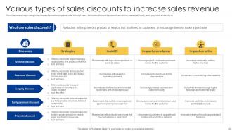 Powerful Sales Tactics For Meeting Business Targets MKT CD V Good Adaptable