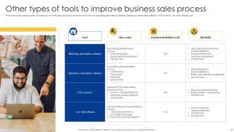 Powerful Sales Tactics For Meeting Business Targets MKT CD V Analytical Adaptable
