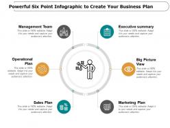 Powerful six point infographic to create your business plan
