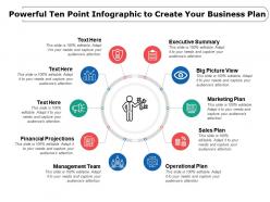 Powerful Ten Point Infographic To Create Your Business Plan