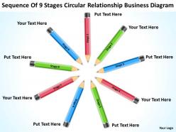 Powerpoint Business Of 9 Stages Circular Relationship Diagram Slides