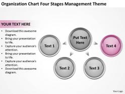 Powerpoint business organization chart four stages management theme slides 0522
