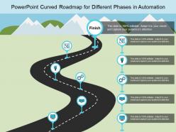 Powerpoint curved roadmap for different phases in automation