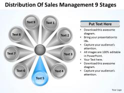 Powerpoint for business distribution of sales management 9 stages templates