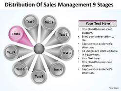 Powerpoint for business distribution of sales management 9 stages templates