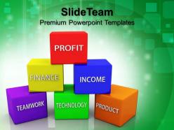 Powerpoint for business finance support pyramid success sales ppt presentation slides