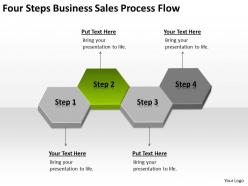 Powerpoint for business four steps sales process flow slides 0515