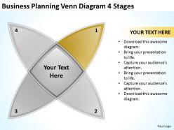 Powerpoint for business planning venn diagram 4 stages slides