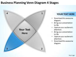 Powerpoint for business planning venn diagram 4 stages slides