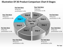 Powerpoint graphics business illustration of 3d product comparison chart 8 stages slides