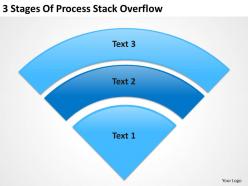 Powerpoint Graphics Business Process Stack Overflow Templates PPT Backgrounds For Slides