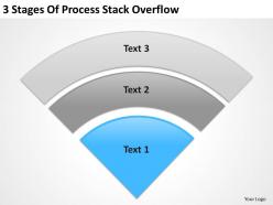 Powerpoint graphics business process stack overflow templates ppt backgrounds for slides