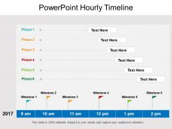 Powerpoint hourly timeline sample presentation ppt