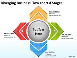 Powerpoint presentation flow chart 4 stages circular spoke process templates