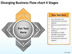 Powerpoint presentation flow chart 4 stages circular spoke process templates