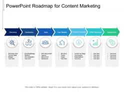 Powerpoint roadmap for content marketing