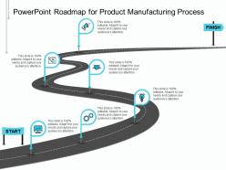 Powerpoint roadmap for product manufacturing process