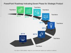 Powerpoint Roadmap Indicating Seven Phase For Strategic Product