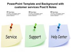 Powerpoint template and background with customer services post it notes