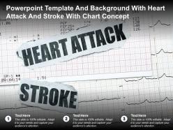 Powerpoint template and background with heart attack and stroke with chart concept