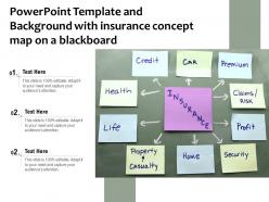 Powerpoint template and background with insurance concept map on a blackboard