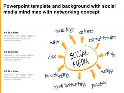 Powerpoint template and background with social media mind map with networking concept