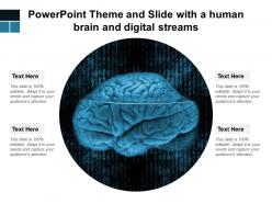 Powerpoint theme and slide with a human brain and digital streams