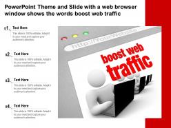 Powerpoint theme and slide with a web browser window shows the words boost web traffic
