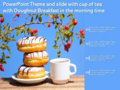Powerpoint theme and slide with cup of tea with doughnut breakfast in the morning time