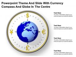 Powerpoint theme and slide with currency compass and globe in the centre