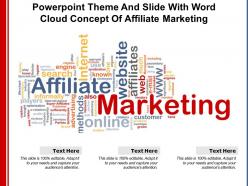 Powerpoint theme and slide with word cloud concept of affiliate marketing