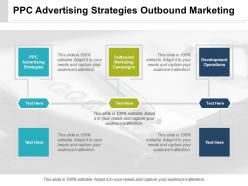 Ppc advertising strategies outbound marketing campaigns development operations cpb