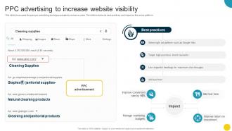 Ppc Advertising To Increase Website Visibility Optimizing Companys Sales SA SS