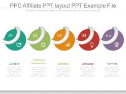 Ppc affiliate ppt layout ppt example file