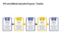 Ppc and adwords specialist proposal timeline ppt powerpoint presentation pictures