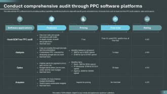 PPC Audit Powerpoint Ppt Template Bundles Good Interactive