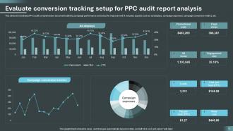 PPC Audit Powerpoint Ppt Template Bundles Compatible Interactive