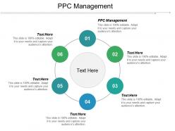 Ppc management ppt powerpoint presentation pictures portrait cpb
