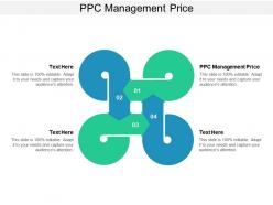 Ppc management price ppt powerpoint presentation file show cpb