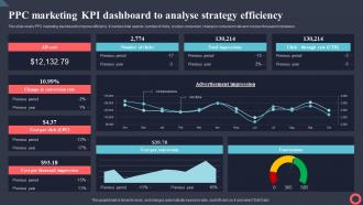 PPC Marketing KPI Dashboard To Analyse Strategy Efficiency Marketing Intelligence System MKT SS V