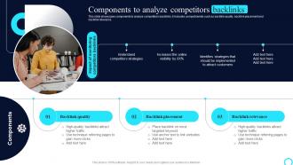 PPC Marketing Strategies Components To Analyze Competitors Backlinks MKT SS V