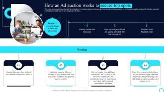 PPC Marketing Strategies How An Ad Auction Works To Secure Top Spots MKT SS V