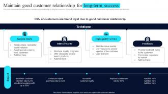 PPC Marketing Strategies Maintain Good Customer Relationship For Long Term Success MKT SS V