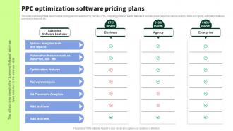PPC Optimization Software Pricing Plans Streamlined PPC Marketing Techniques MKT SS V