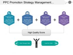 Ppc Promotion Strategy Management Showing High Quality Score