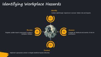 PPE And Safety Training Essentials PPT Slides AT Graphical Appealing
