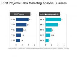 Ppm projects sales marketing analysis business incubator funding cpb