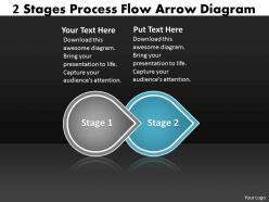 Ppt 2 stages forging process powerpoint slides flow arrow diagram business templates 2 stages