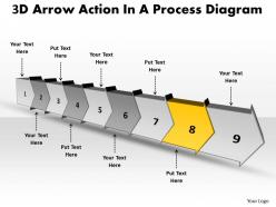 PPT 3d arrow action in process diagram Business PowerPoint Templates 9 stages